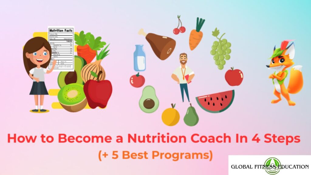 Current image: 7 best online nutrition coaching courses for beginners that guarantee real results (1)