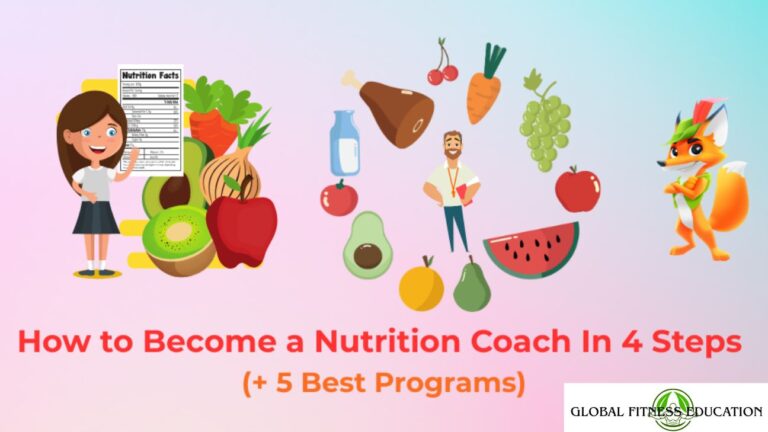 7 best online nutrition coaching courses for beginners that guarantee real results (1)